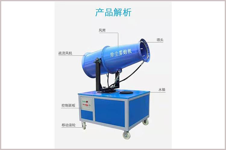 霧炮機的工作原理是什么，如何運轉？