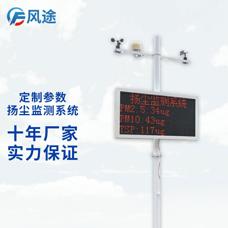 揚塵的成分組成，復雜且有害